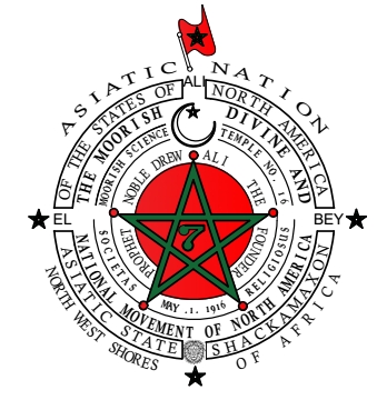 Asiatic State Shackamaxon (Pennsylvania Republic) 